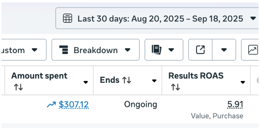 E-commerce marketing optimization example – Arkboosted marketing suite