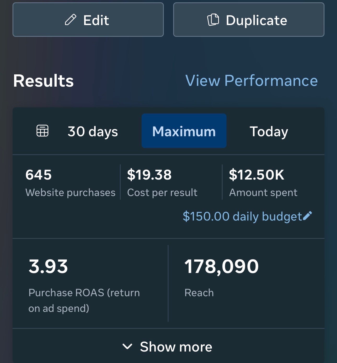 Meta dashboard: 645 purchases, $19.38 per purchase, $12.50K spent, and 3.93 purchase ROAS.